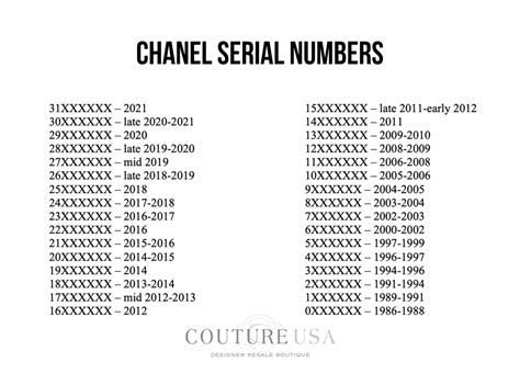 chanel no 5 serial number|chanel serial number lookup.